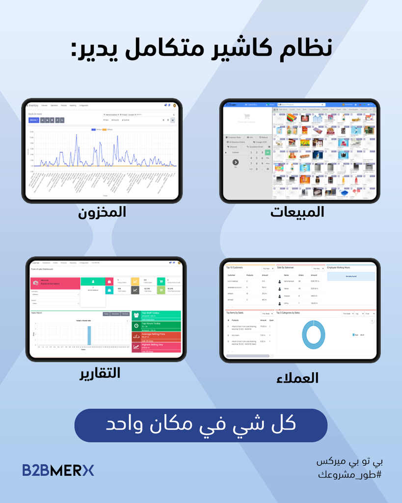 باقة انطلق (ميركس فاست) | نظام كاشير متكامل لإدارة مبيعاتك بسهولة